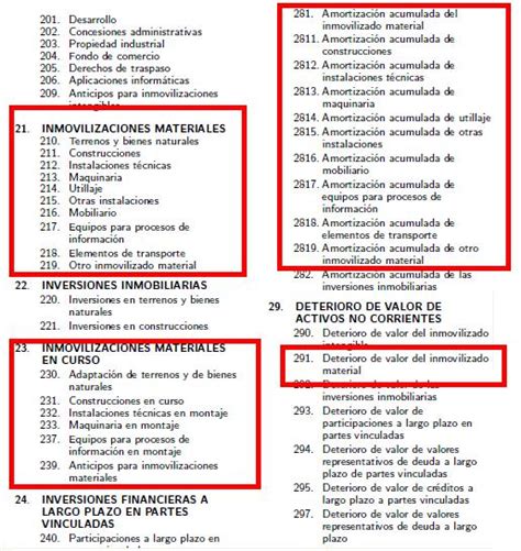 cuadro de cuentas pgc proveedores de inmovilizado a c p